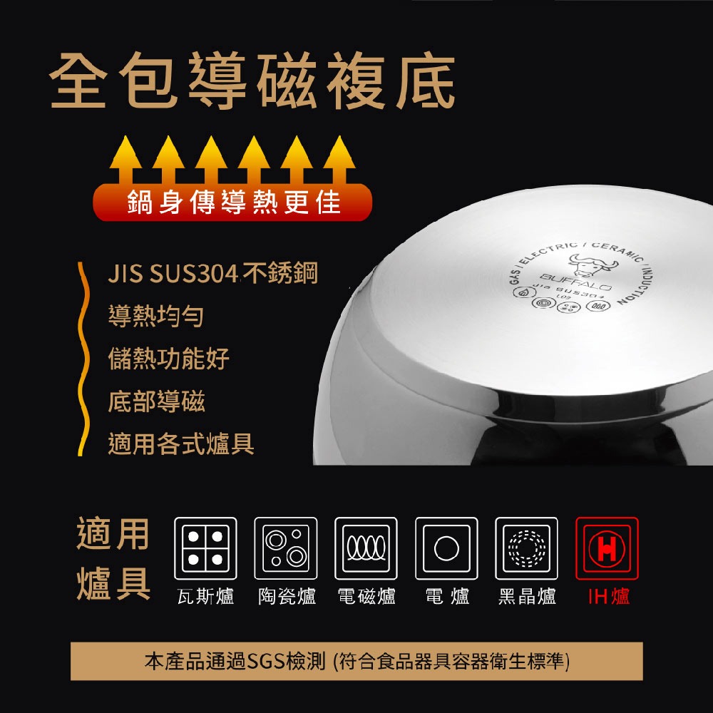 【Buffalo 牛頭牌】雅登歐風湯鍋蒸籠組20cm(玻璃蓋/304不鏽鋼湯鍋/蒸鍋/IH電磁爐可)-細節圖4