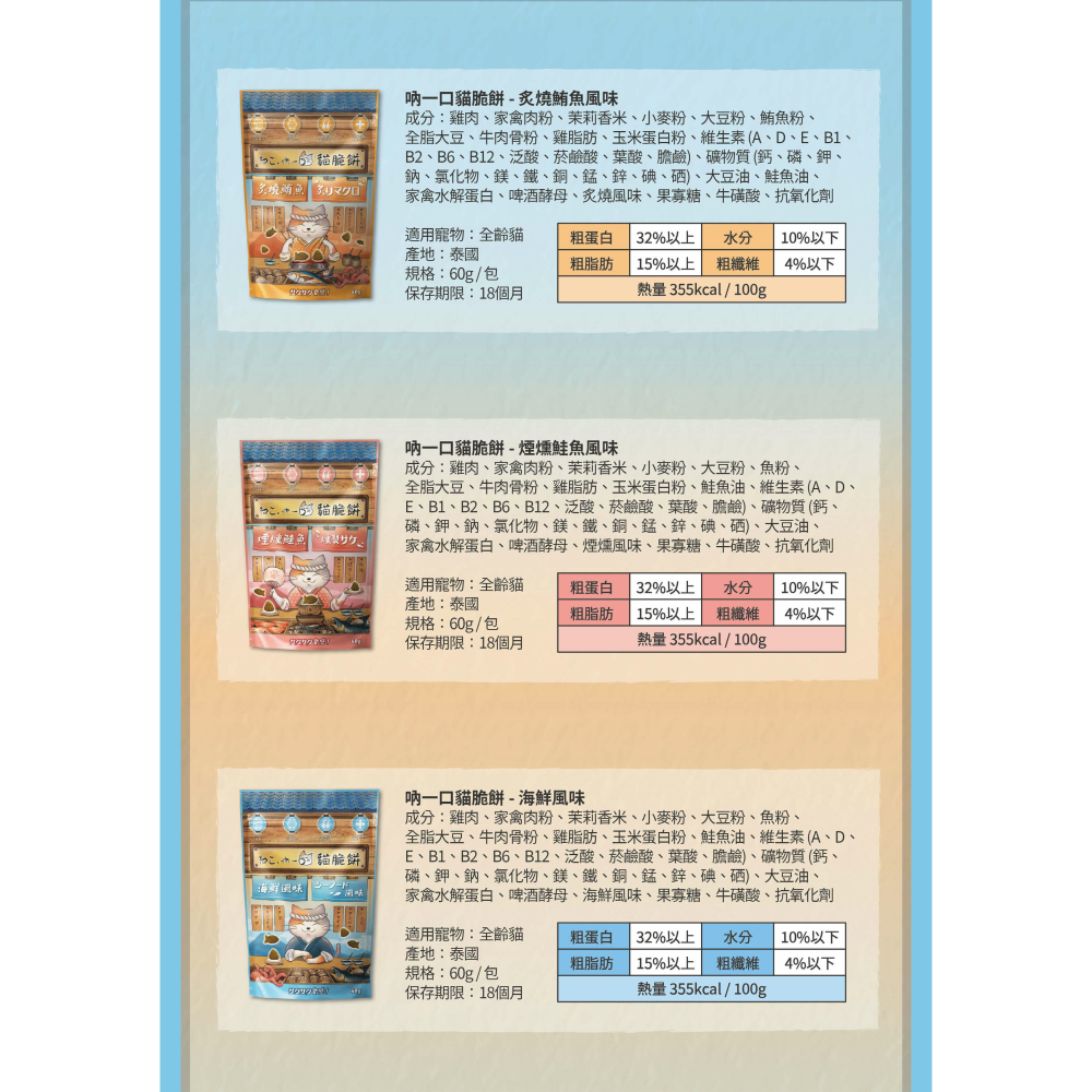 吶一口 貓脆餅 60g 貓咪零食 貓零食 貓餅乾 貓點心 獎勵 訓練 貓咪小餅乾-細節圖4