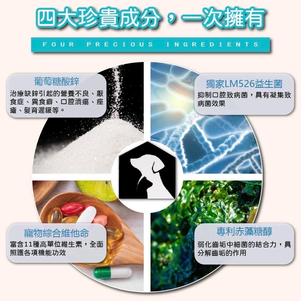 ★依寶小舖★【FURHOME】即期品）寵物口腔益生菌護理凝膠 100ML 全新未拆封 現貨-細節圖6
