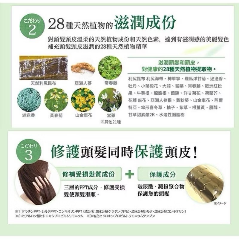 ★依寶小舖★ 【Sastty自然派】利尻昆布白髮專用染髮護色乳200g黑/咖啡色-細節圖3