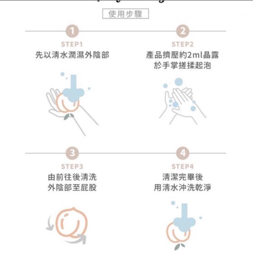 [買2贈1贈純粹好莓] 新品上市-LAFEE菈妃｜覓淨私密潔晶露 私密洗 抗菌潔淨露 弱酸洗淨肌密洗-細節圖4