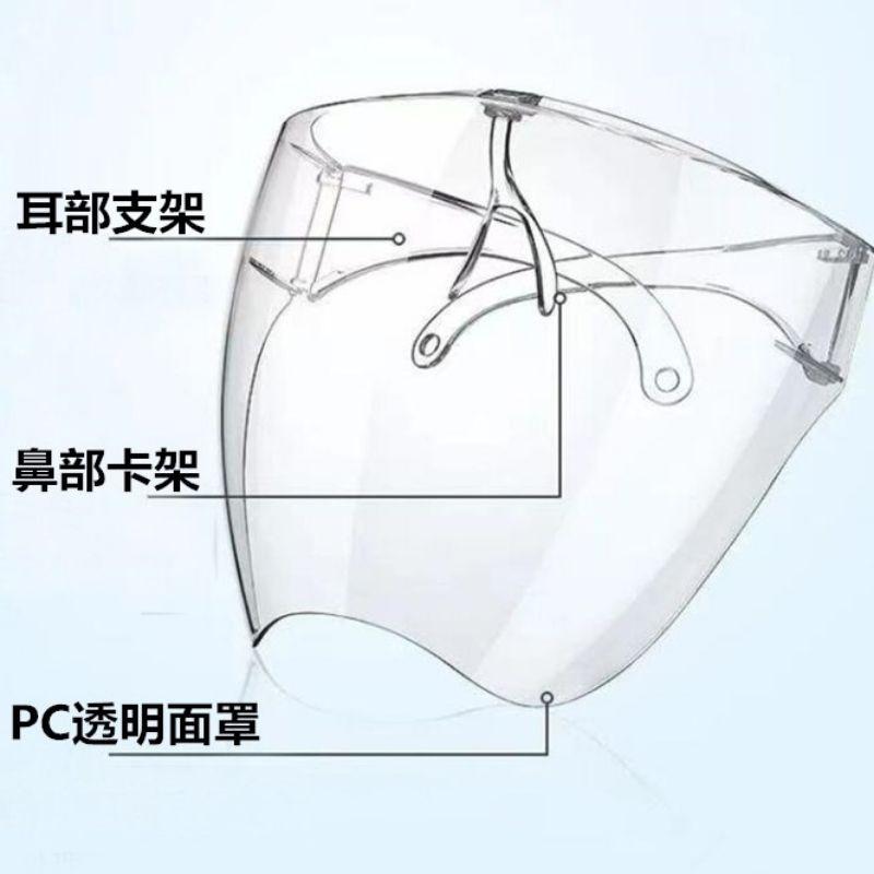 [含稅附發票] 防疫面罩 防護面罩 防疫神器  美容老師開業防疫必備-細節圖5