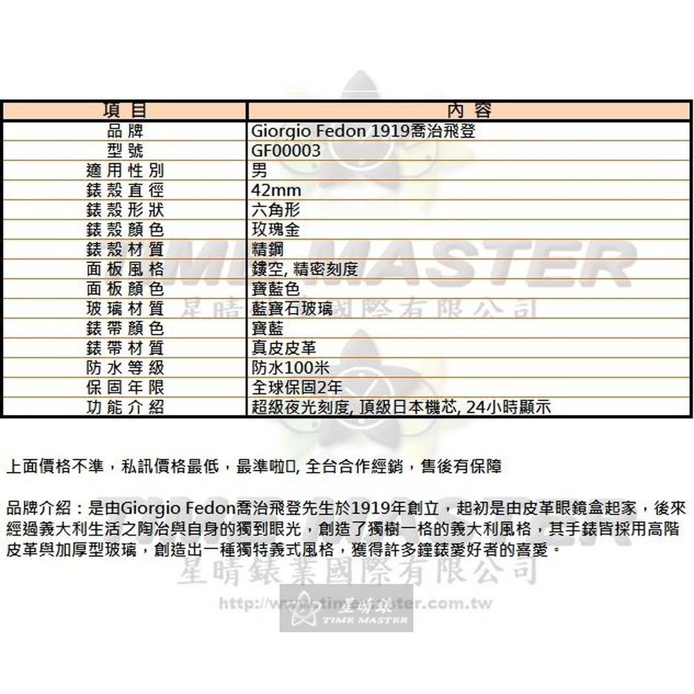 Giorgio Fedon 1919喬治飛登男錶,編號GF00003,42mm玫瑰金錶殼,寶藍錶帶款-細節圖10