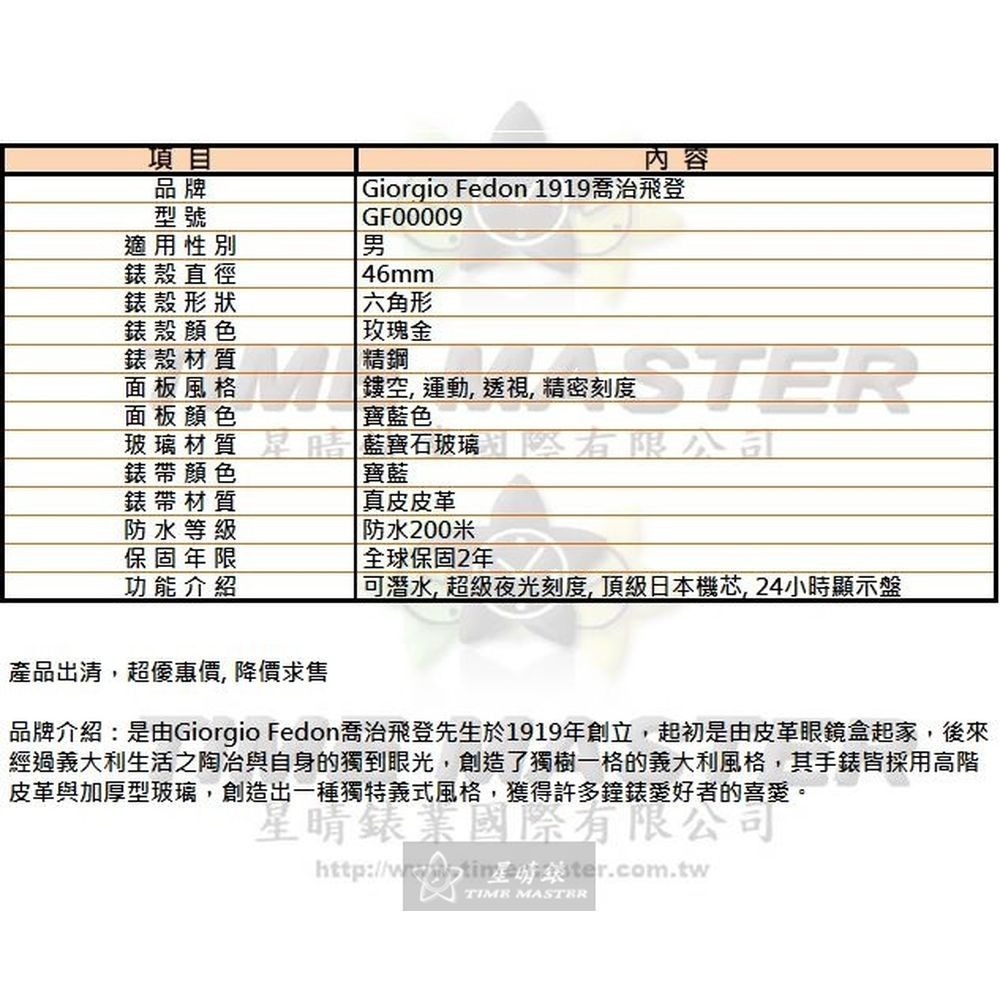 Giorgio Fedon 1919喬治飛登男錶,編號GF00009,46mm玫瑰金錶殼,寶藍錶帶款-細節圖10