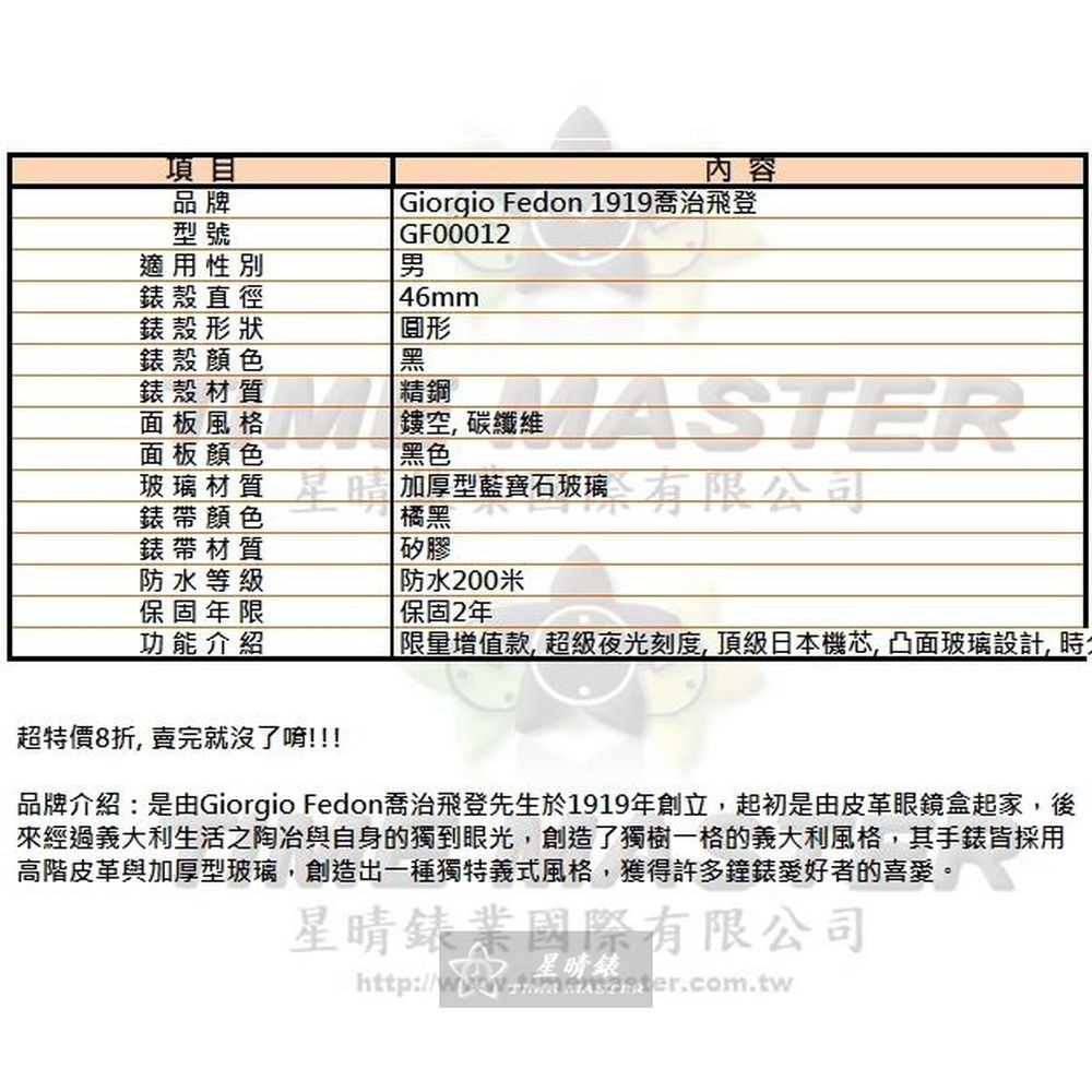 GiorgioFedon1919:手錶,型號:GF00012,男錶46mm黑錶殼黑色錶面矽膠錶帶款-細節圖10