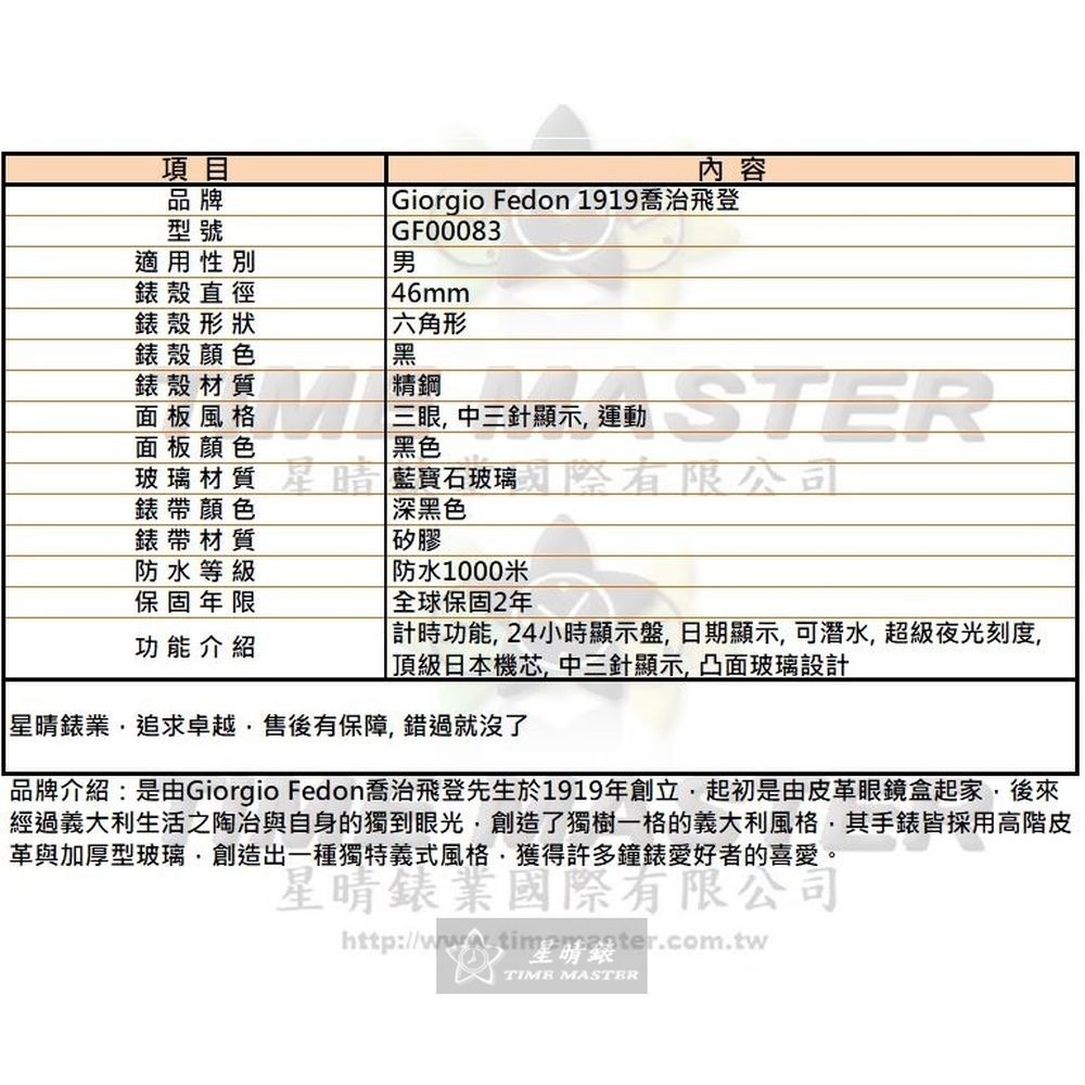 GiorgioFedon1919:手錶,型號:GF00083,男錶46mm黑錶殼黑色錶面矽膠錶帶款-細節圖10