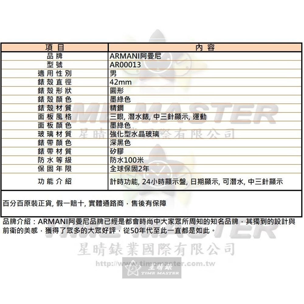 ARMANI:手錶,型號:AR00013,男錶42mm墨綠色錶殼墨綠色錶面矽膠錶帶款-細節圖10