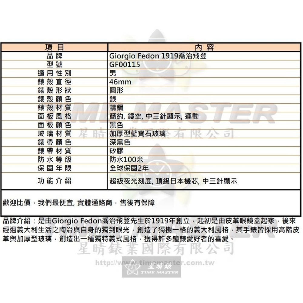 GiorgioFedon1919:手錶,型號:GF00115,男錶46mm銀錶殼黑色錶面矽膠錶帶款-細節圖10