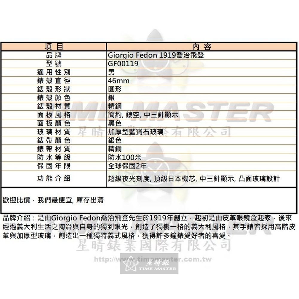GiorgioFedon1919:手錶,型號:GF00119,男錶46mm銀錶殼黑色錶面精鋼錶帶款-細節圖10
