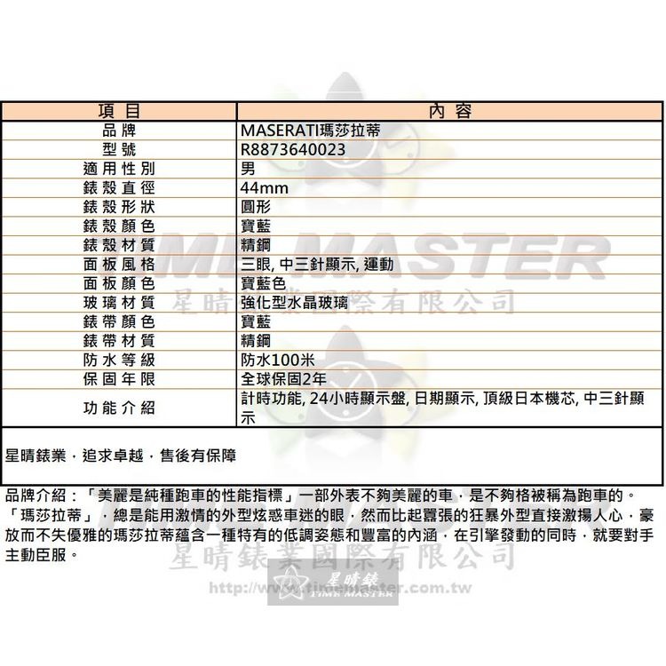 MASERATI手錶,編號R8873640023,44mm寶藍錶殼,寶藍錶帶款-細節圖8