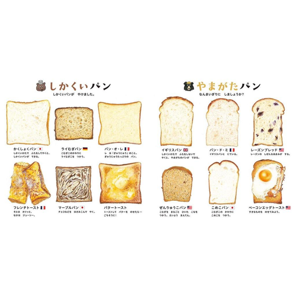 [代訂大森裕子 兒童繪本 パンのずかん 9784592762331-細節圖2