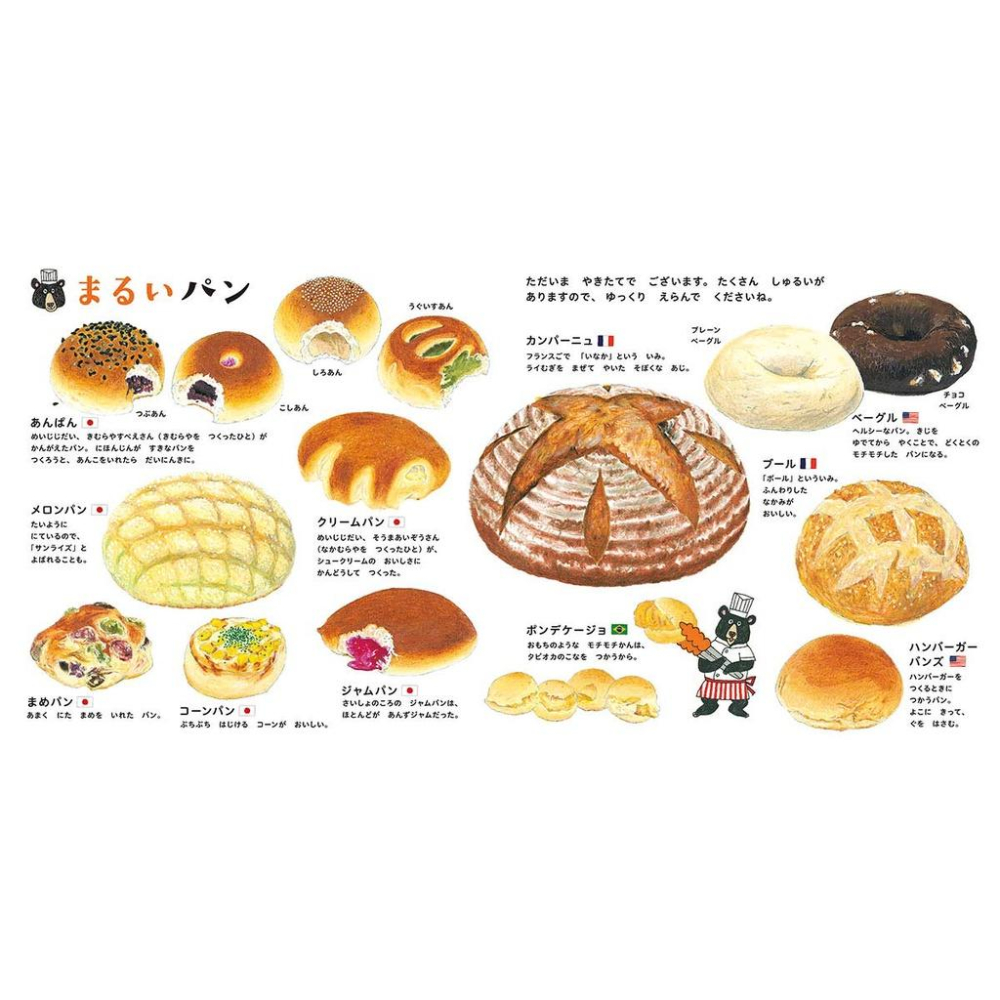 [代訂大森裕子 兒童繪本 パンのずかん 9784592762331-細節圖3