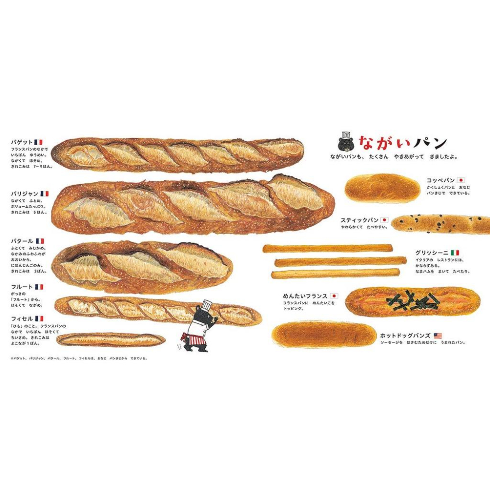 [代訂大森裕子 兒童繪本 パンのずかん 9784592762331-細節圖4