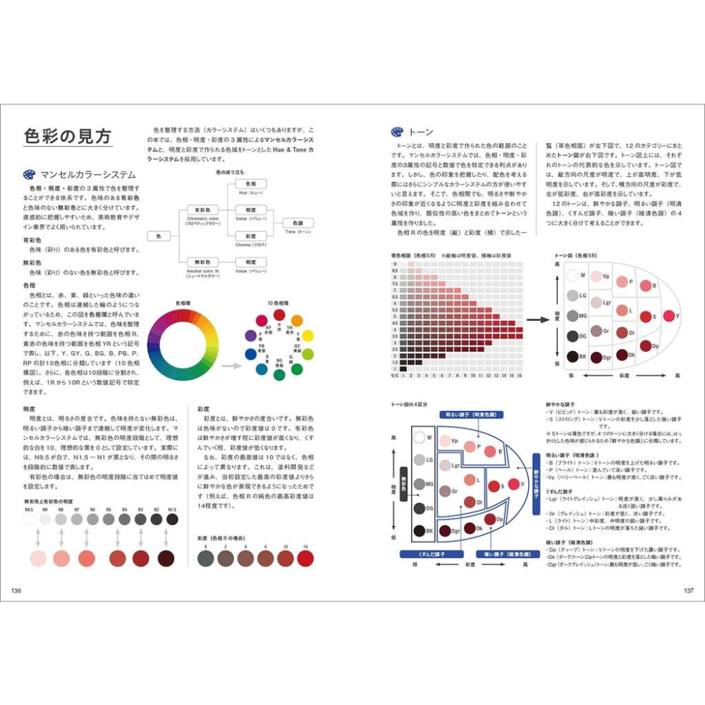 [代訂]人気絵師の作品から学ぶ配色のヒミツ 人氣繪師配色的秘訣9784768316245-細節圖3