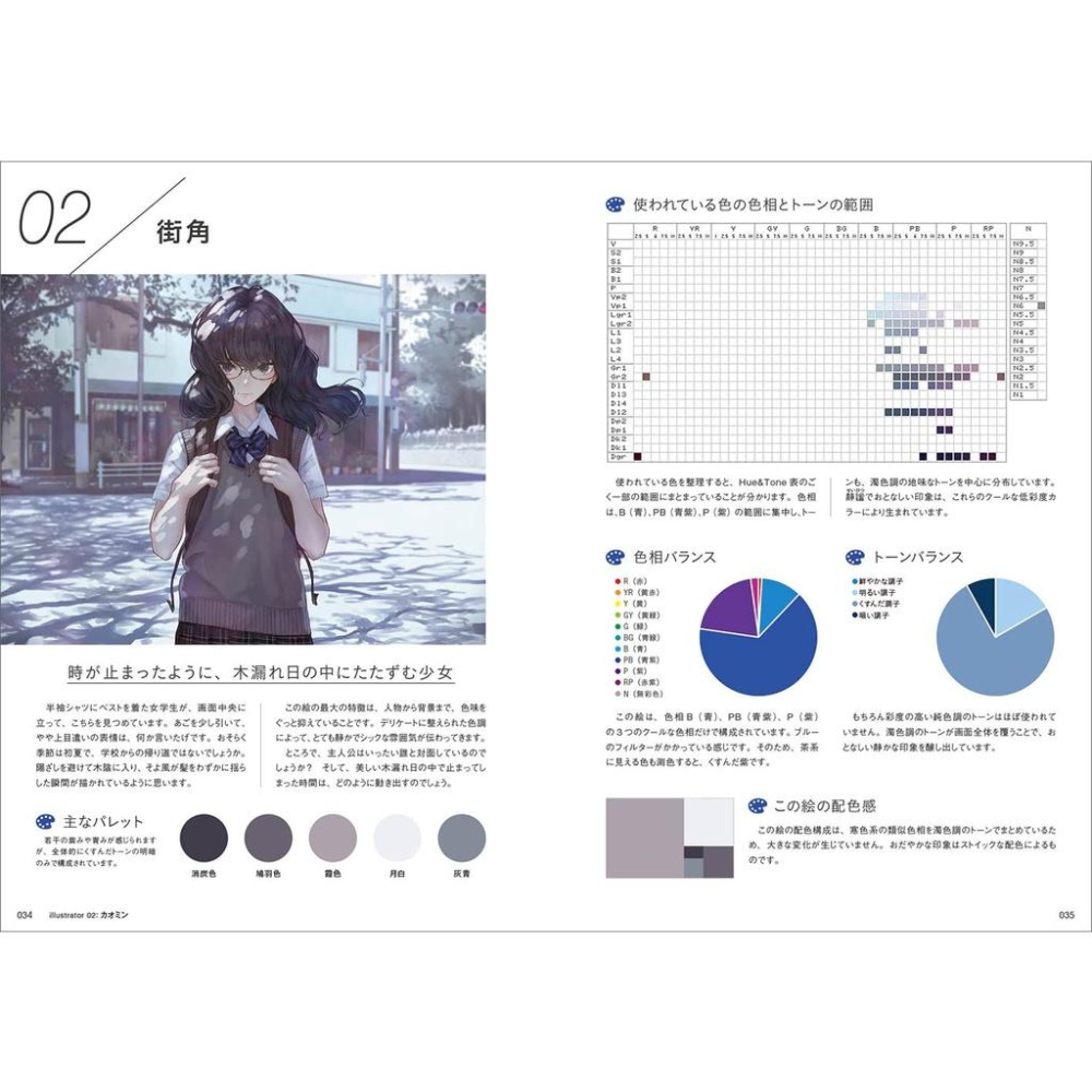 [代訂]人気絵師の作品から学ぶ配色のヒミツ 人氣繪師配色的秘訣9784768316245-細節圖6