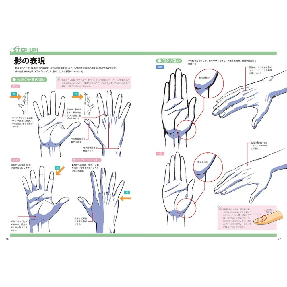 [代訂]加々美高浩が全力で教える「手」の描き方 圧倒的に心を揺さぶる作画流儀9784797399851-細節圖5