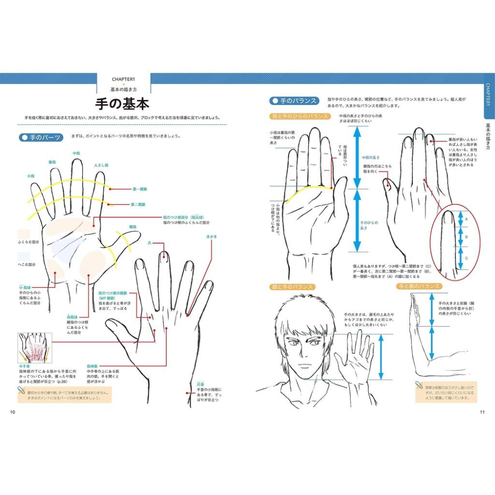 [代訂]加々美高浩が全力で教える「手」の描き方 圧倒的に心を揺さぶる作画流儀9784797399851-細節圖7