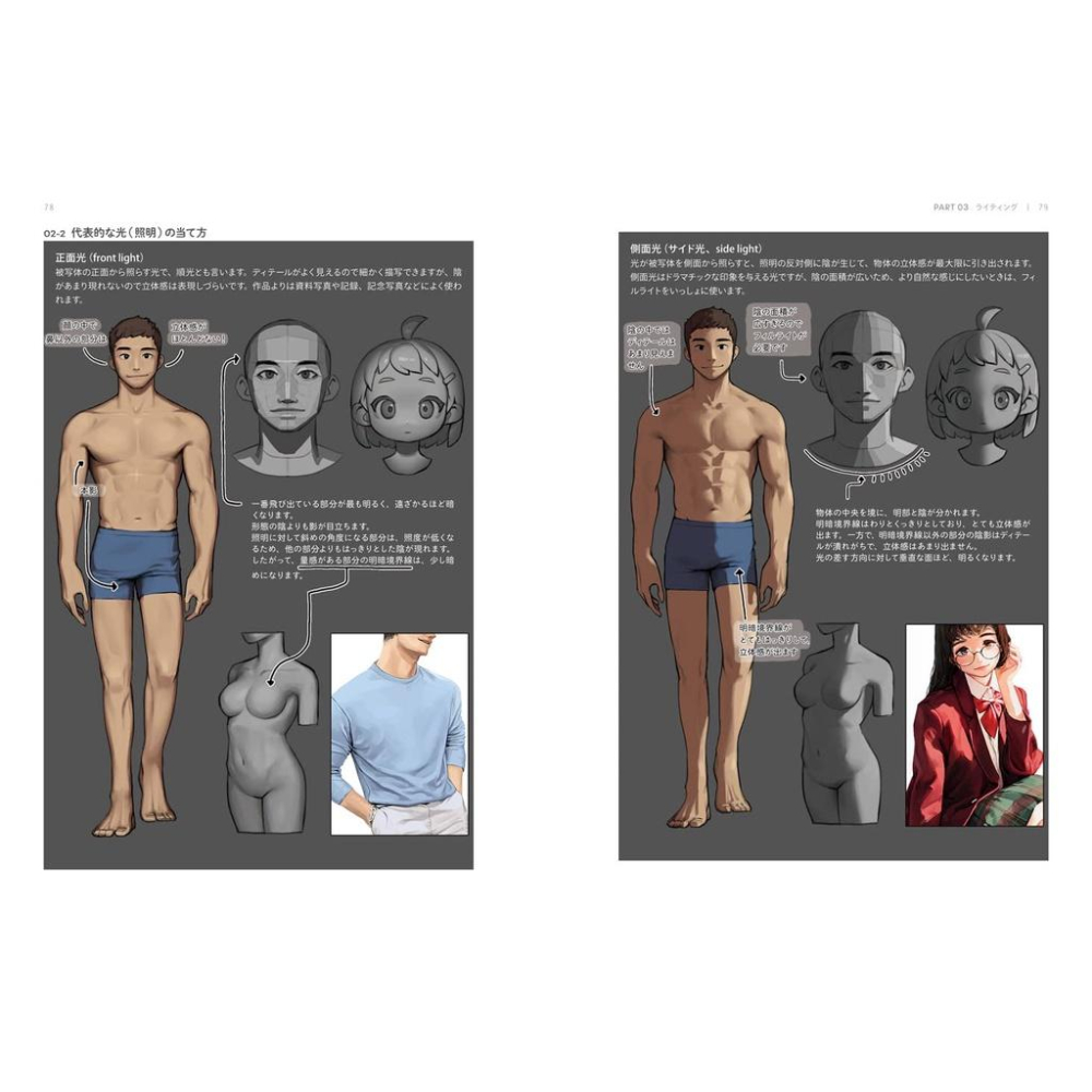 [代訂]陰影と色彩を自在に操る！光と色のチュ−トリアル－デジタル塗りの極意9784837308201-細節圖6