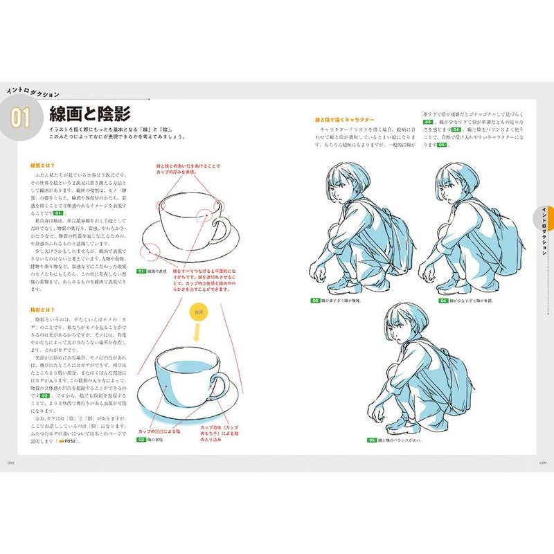 [現貨]動漫人物角色作畫描繪技巧講座 線條與陰影(日文書)9784844367697-細節圖2