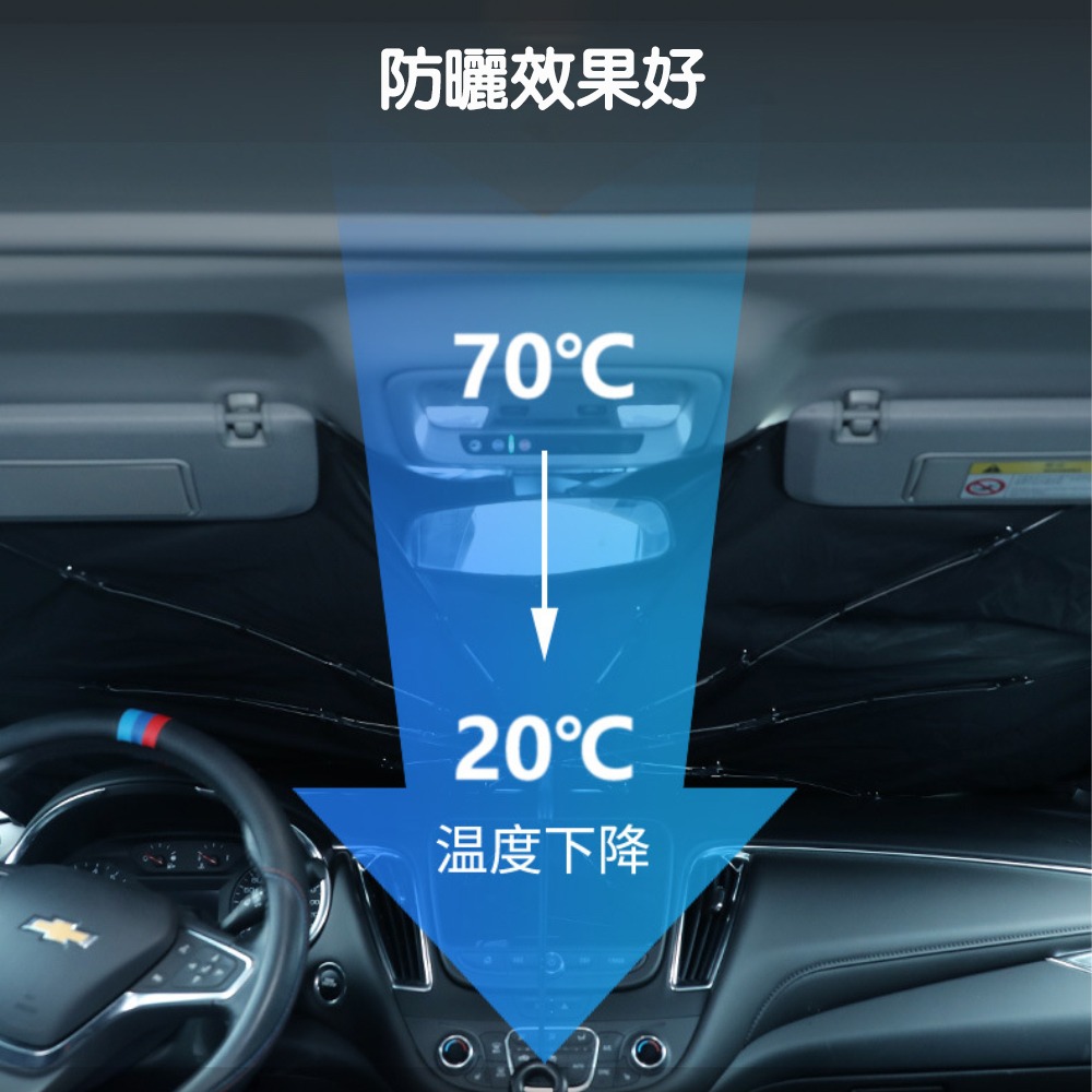 車用遮陽傘 車用遮陽擋 車載遮陽 2023最新款後視鏡開口設計 拉環式設計 不傷內飾不擋車機屏幕-細節圖5