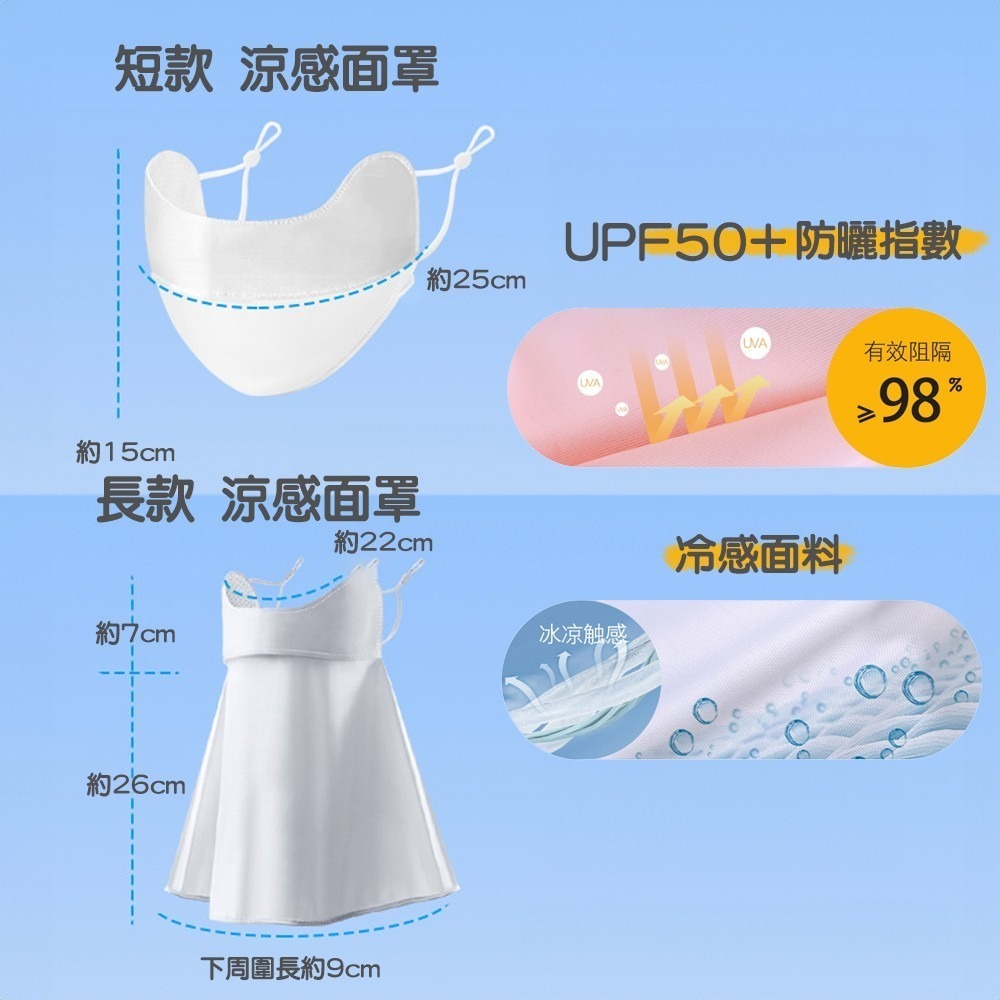 防曬面罩 涼感面罩 冰絲涼感 清爽 UPF50+ 夏天防曬消暑 騎行面罩-細節圖7
