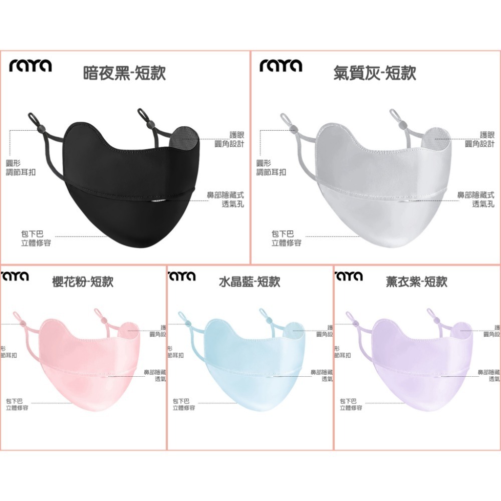 防曬面罩 涼感面罩 冰絲涼感 清爽 UPF50+ 夏天防曬消暑 騎行面罩-細節圖10