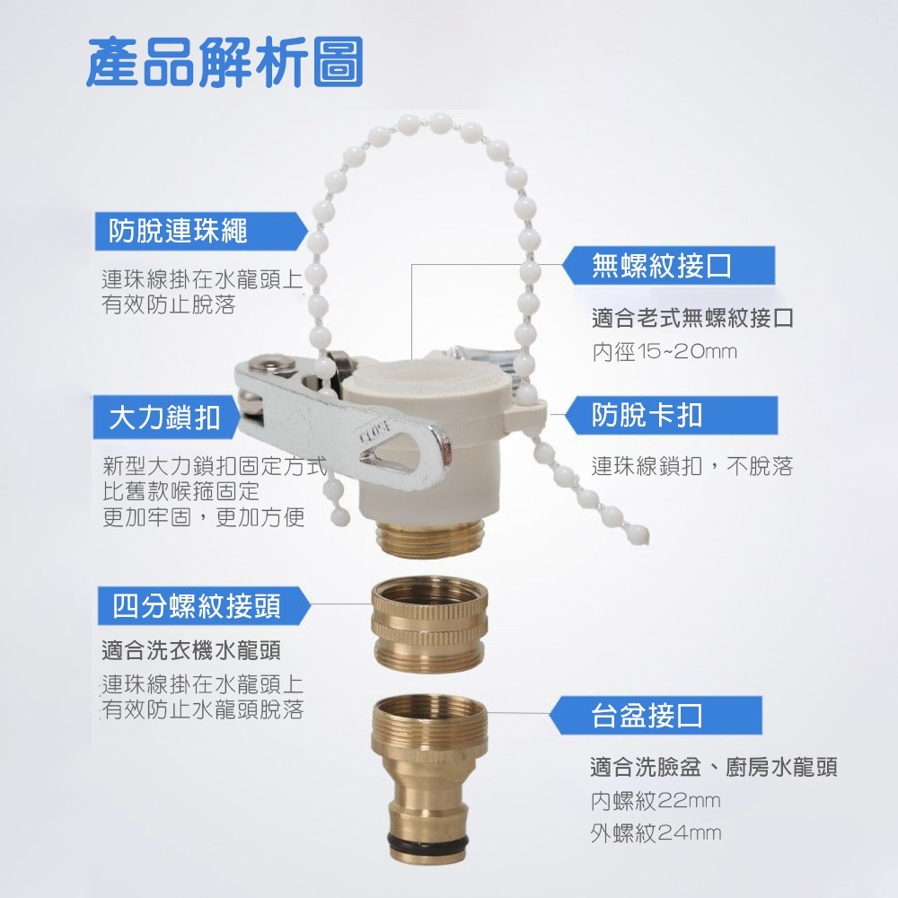 大力鎖扣水龍頭轉接頭 老式水龍頭轉接 無螺紋水龍頭轉接 水電材料 洗車槍轉接-細節圖3