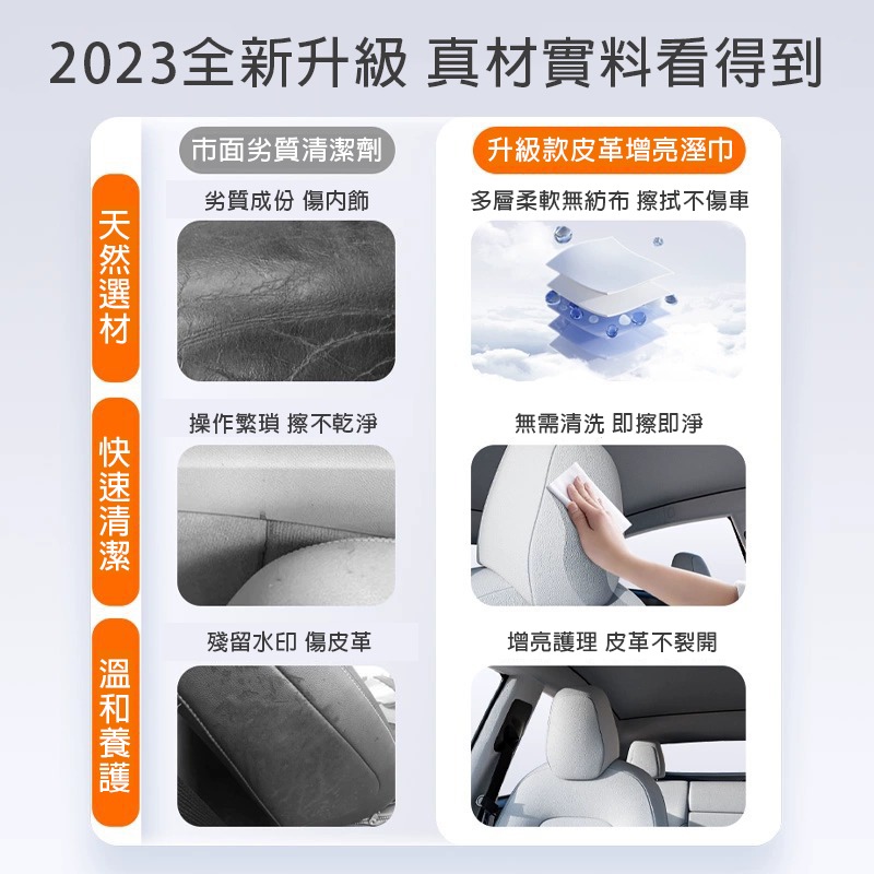 車用皮革清潔鍍膜溼巾 車用清潔溼巾 皮革內飾清潔 開車必備 車輛清潔-細節圖7