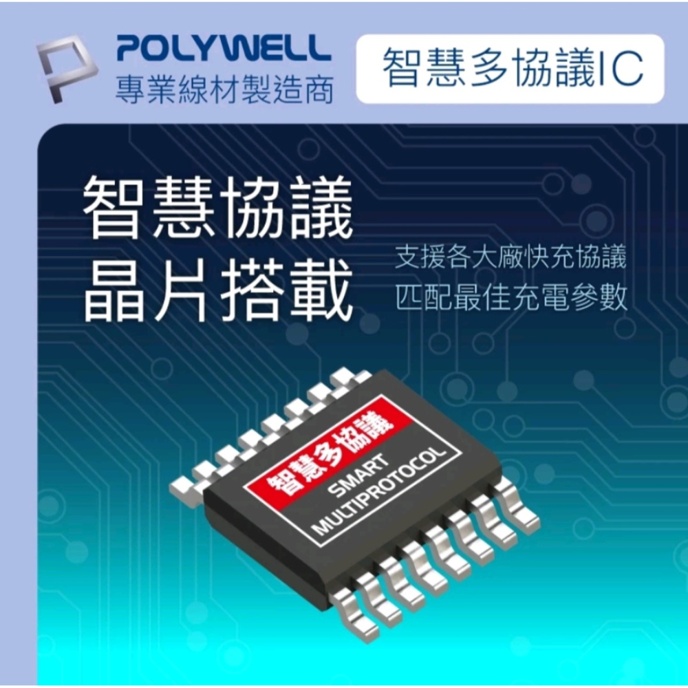 POLYWELL USB快充電源壁插 1轉3插座 20W快充 台灣製造MIT 過載保護 自動斷電 寶利威爾-細節圖4