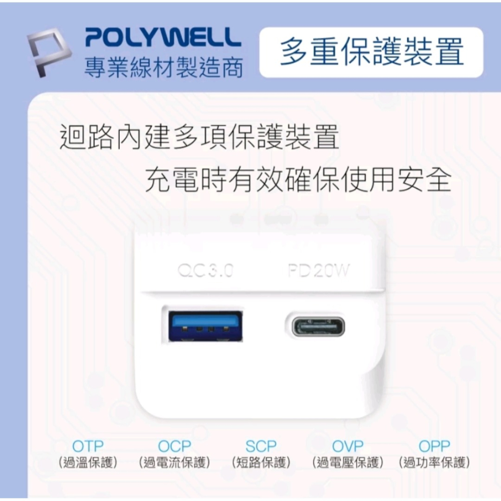 POLYWELL USB快充電源壁插 1轉3插座 20W快充 台灣製造MIT 過載保護 自動斷電 寶利威爾-細節圖5