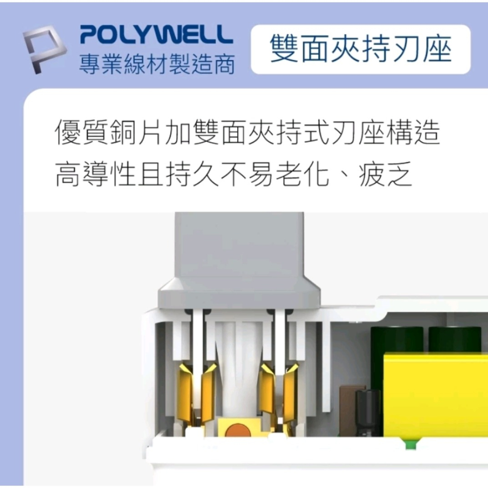 POLYWELL USB快充電源壁插 1轉3插座 20W快充 台灣製造MIT 過載保護 自動斷電 寶利威爾-細節圖7