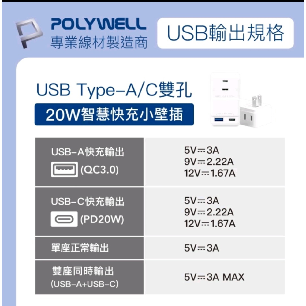 POLYWELL USB快充電源壁插 1轉3插座 20W快充 台灣製造MIT 過載保護 自動斷電 寶利威爾-細節圖9
