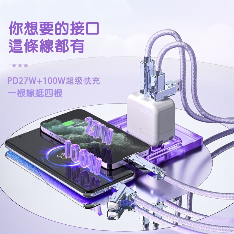 四合一 極客數據線 機甲數據線 120W快充數據線 4合1充電線 PD快充線 iPhone快充線 華為快充線-細節圖2