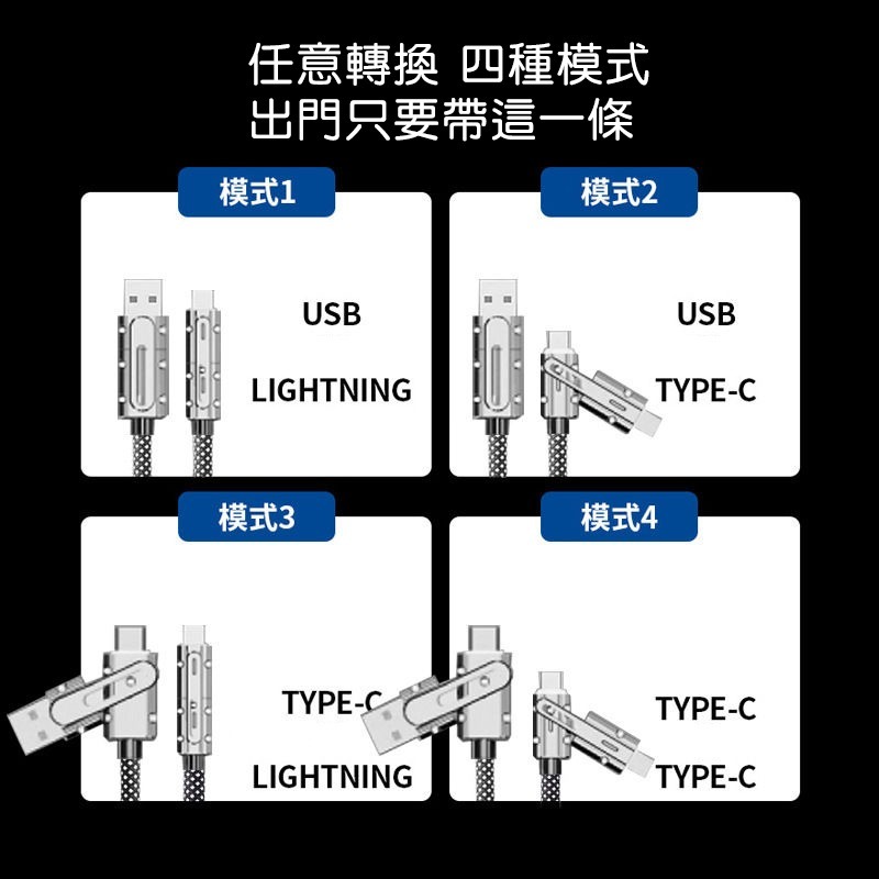 四合一 極客數據線 機甲數據線 120W快充數據線 4合1充電線 PD快充線 iPhone快充線 華為快充線-細節圖5