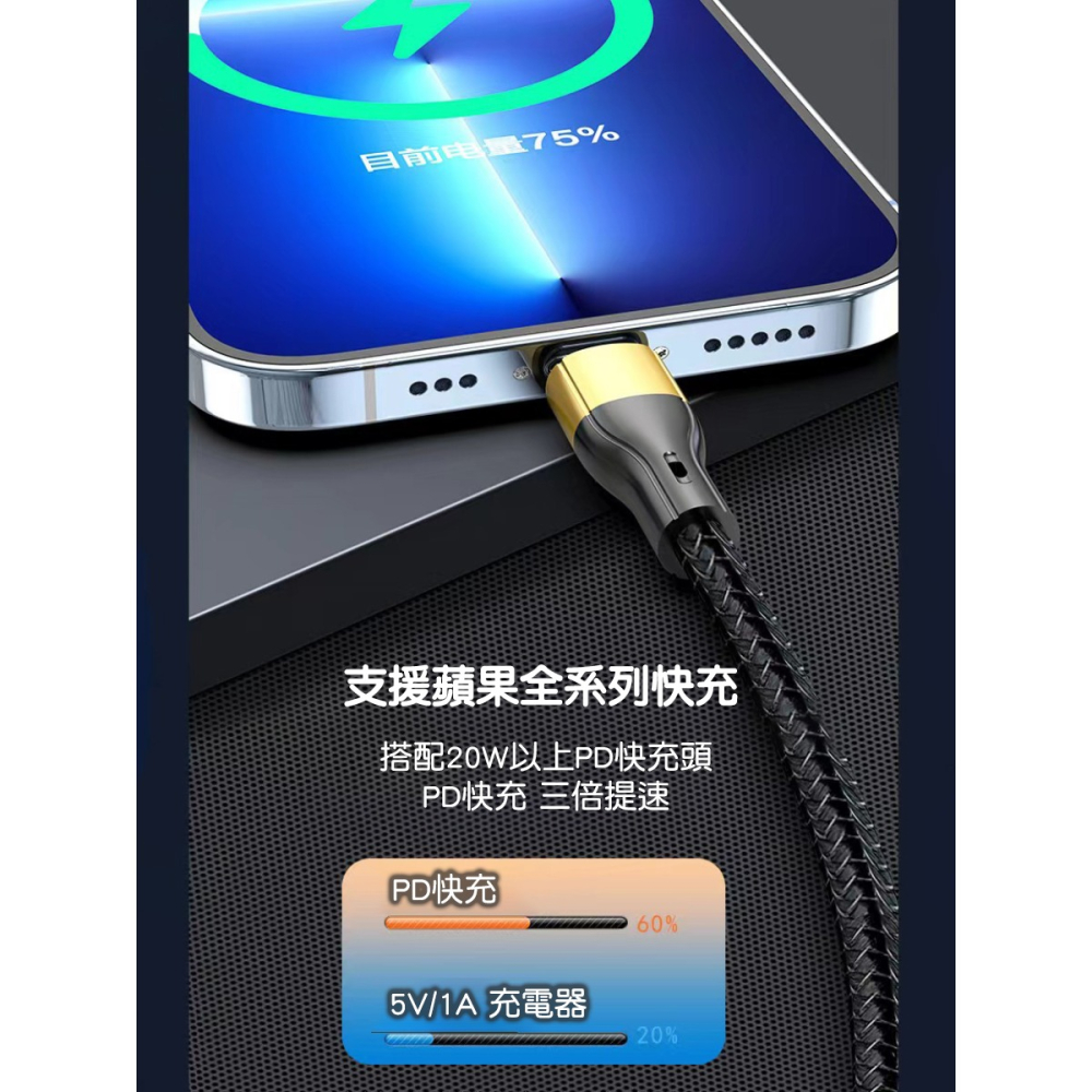 二拖三數據線 五合一數據線 PD快充 100W快充 蘋果快充線 PD快充線 typec充電線 microsusb線-細節圖5