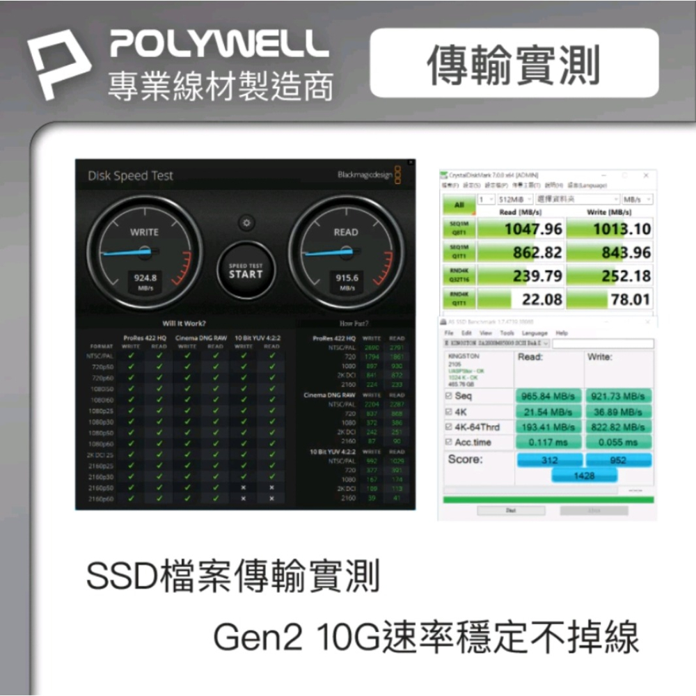 POLYWELL Gen2 10G 100W Type-C 高速傳輸充電線 C to C USB3.2-細節圖6