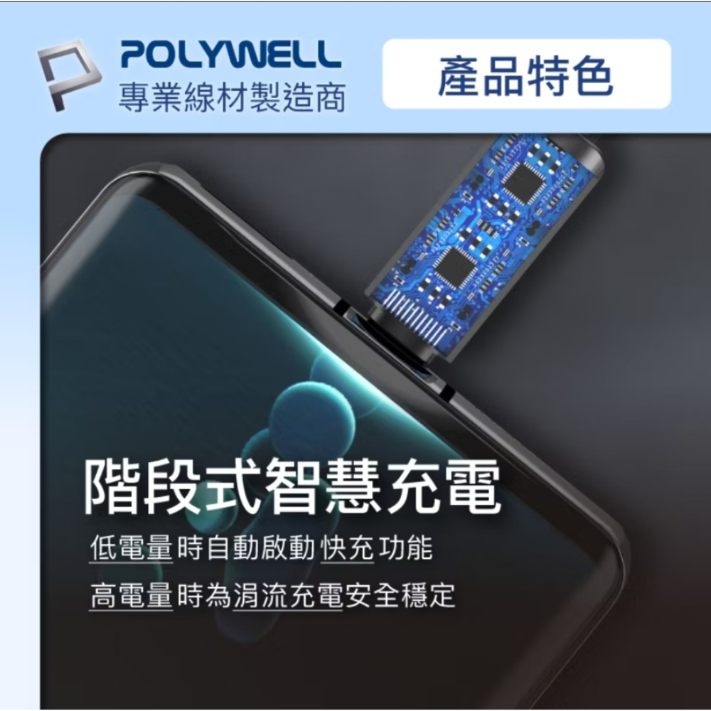 POLYWELL C To C 100W 數位顯示PD快充線 適用iPad 安卓 筆電充電線 數顯數據線-細節圖4