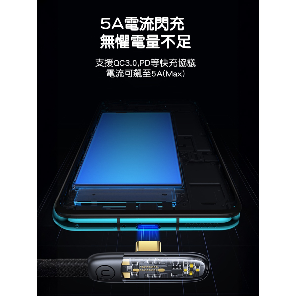 優勝仕 彎頭數據線 彎頭充電線 90度充電線 編織線 100W快充 PD充電線 iPhone15充電線-細節圖8
