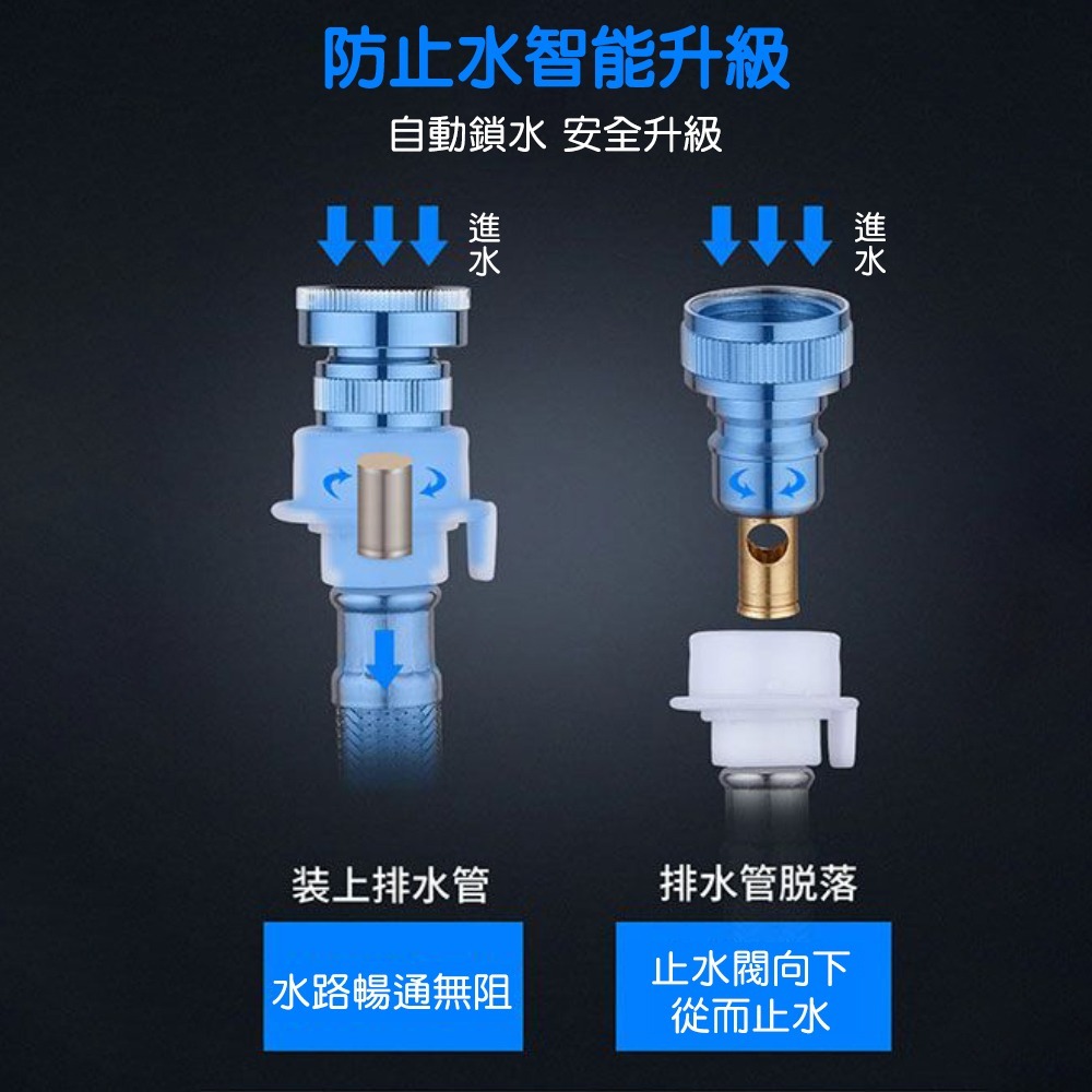 大力鎖扣水龍頭轉接頭 老式水龍頭轉接 無螺紋水龍頭轉接 水電材料 洗車槍轉接-細節圖11