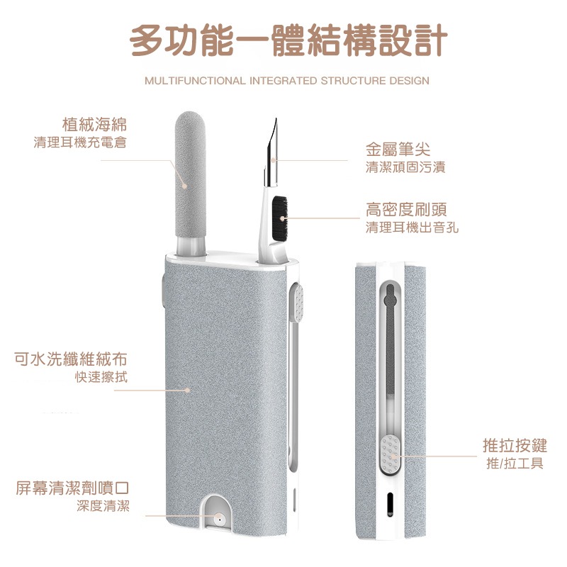 多功能 3C用品一體式清潔器 手機 電腦 相機清潔套裝 便捷高效 適用多種設備-細節圖3