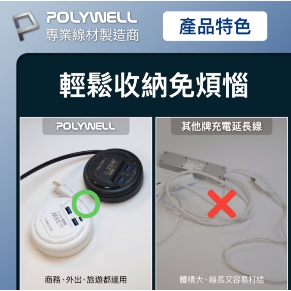 POLYWELL 35W收納式快充頭 延長線 排插 4孔USB Type-C GaN氮化鎵 BSMI認證 便攜充電器-細節圖6