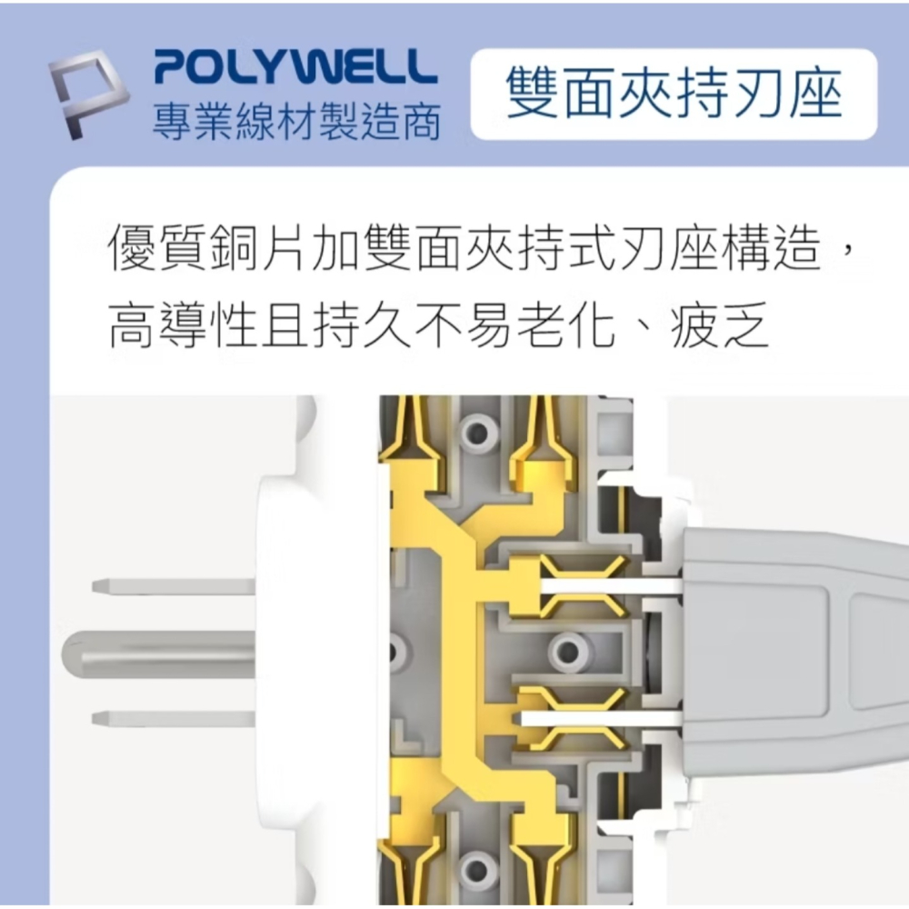 POLYWELL 三面小壁插 3P轉2P 3轉2插頭 一插三用 不佔空間 插頭互不干涉 台灣製造 MIT-細節圖8