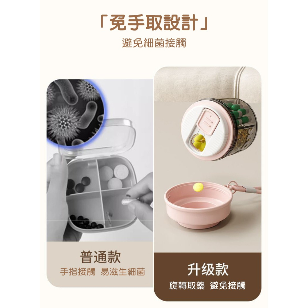 旅行便攜分裝藥罐 樂品分裝罐 分裝藥盒 旋轉卡扣防灑設計 免手接觸更衛生 環保無毒材質 附提帶輕鬆攜帶-細節圖5