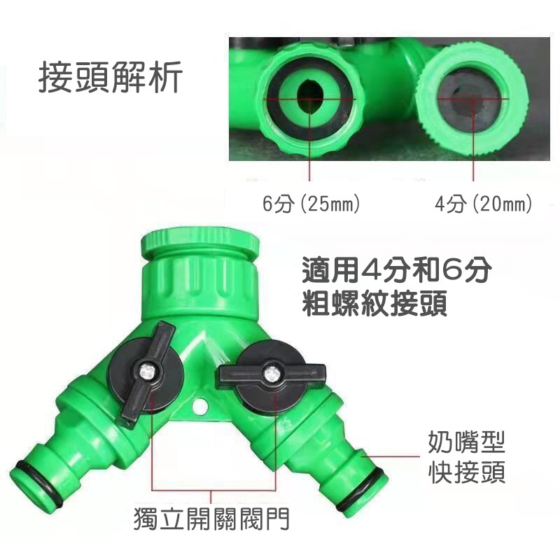 水龍頭一分二分流器 水龍頭分流器 一進二出 通用接口 獨立開關控制 澆花 園藝 多功能轉接-細節圖6