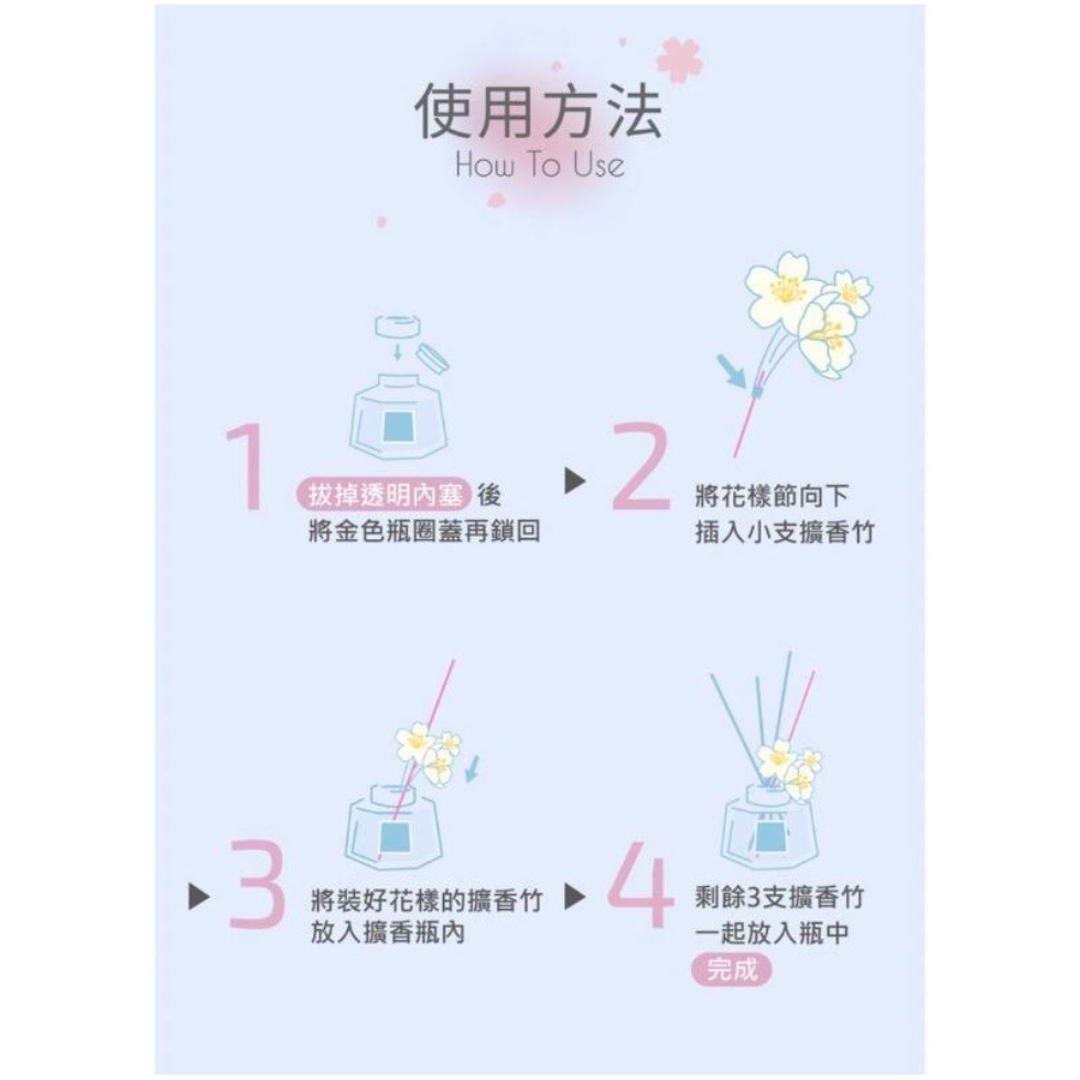 【Fm時尚家居】Q’her植感 櫻花絮絮擴香香氛瓶  50ml (春櫻綻放/杏桃花語) 2款任選-細節圖6