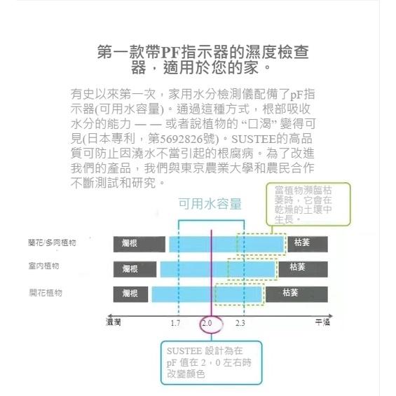 AUTO Garden 現貨！ 土壤濕度計 植物水分計 水分監測器 盆栽土壤水分監控計 觀葉 雨林 象牙宮 sustee-細節圖8