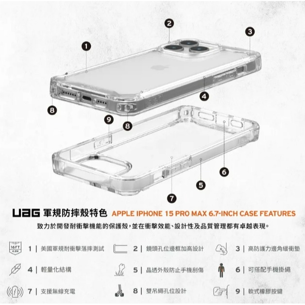 UAG耐衝擊防摔殼-極透明-細節圖2