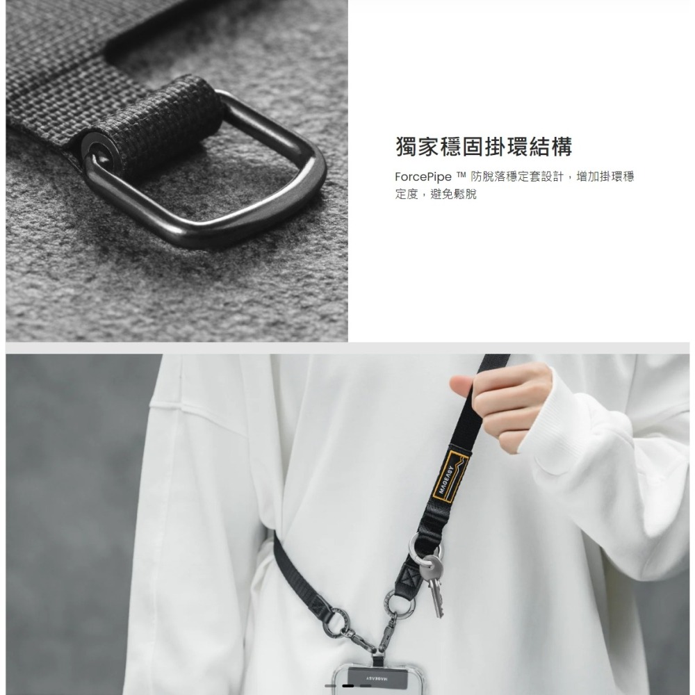 2-in-1 UTILITY STRAP 二合一掛繩 / 掛繩片組-細節圖5