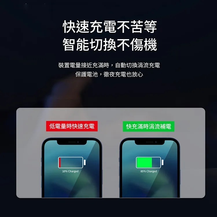 33W雙孔快充氮化鎵電源供應器(WT-33GA) 黑色-細節圖7