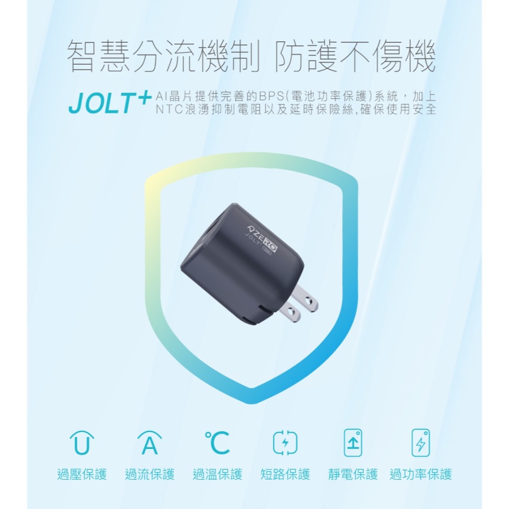 JOLT⁺ 33W迷你氮化鎵充電器 (灰/白)-細節圖6